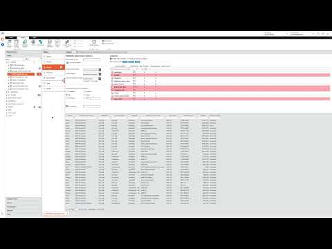 CloudabilityMX - Cloudability TotalCost Overview