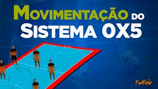 Movimentação do sistema tático 0x5 - Uso do Goleiro Linha