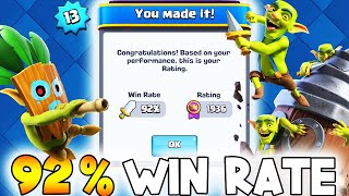 92% WIN RATE WITH THE BEST GOBLIN DRILL DECK IN CLASH ROYALE!🏆(UNDERLEVELED)