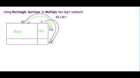 Multiplication Using Rectangle Sections to multiply two digit numbers on Vimeo