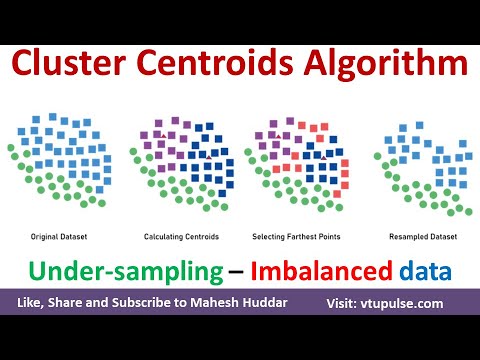Cluster Centroids Algorithm – Undersampling Imbalanced class ...