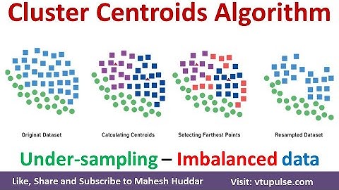 Cluster Centroids Algorithm – Undersampling Imbalanced class distribution by Mahesh Huddar