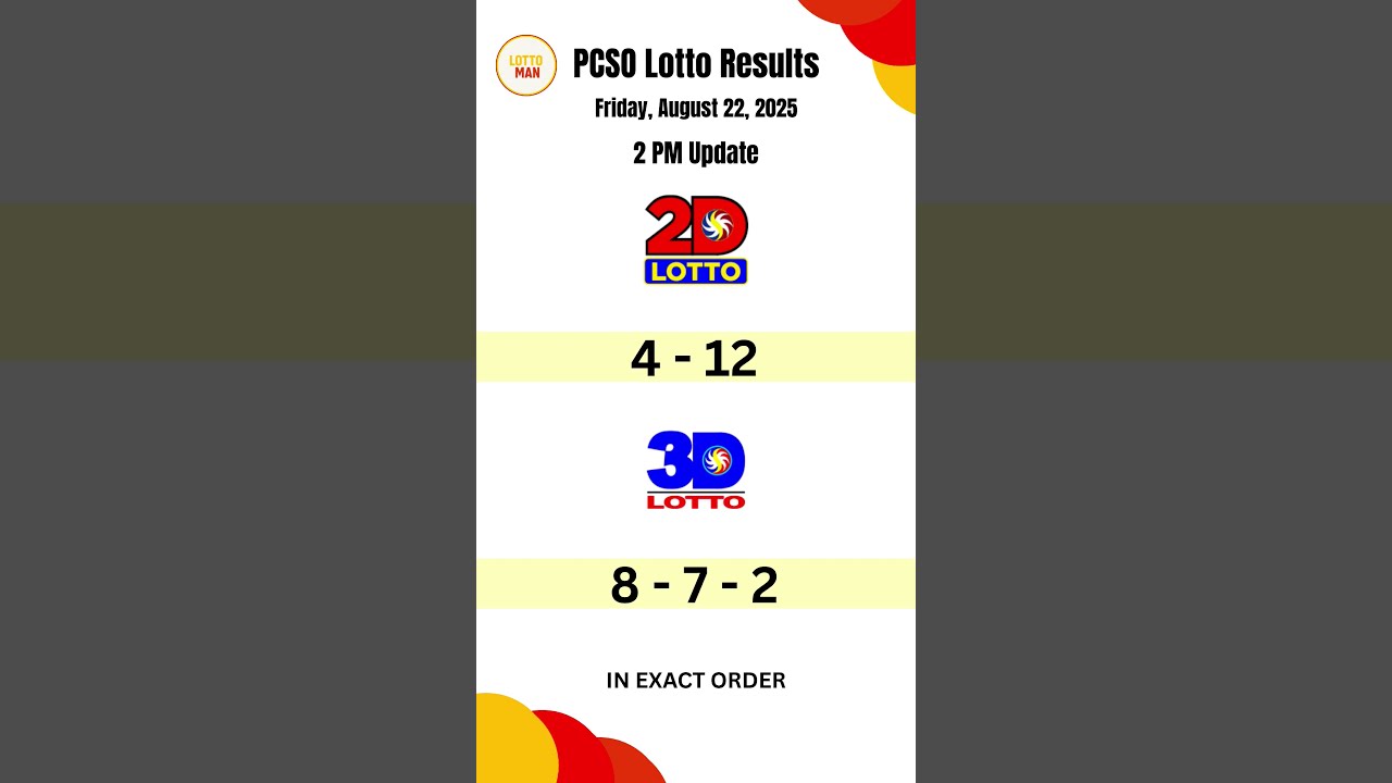 PCSO 2D 3D Lotto Results Today 2pm Draw Update August 22 2025