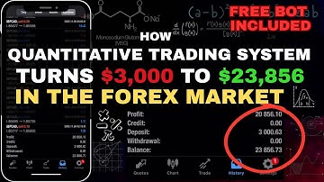 $3,000 turned into $23,856 using a quantitative trading system in the forex market.