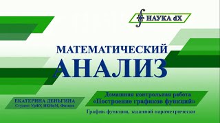 Математический анализ. ДКР, задание 2. Построение графика функции, заданной параметрически Математический анализ. ДКР, задание 2. Построение графика функции, заданной параметрически