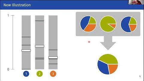 [COMSOC 61] Ulrike Schmidt-Kraepelin and Simon Rey