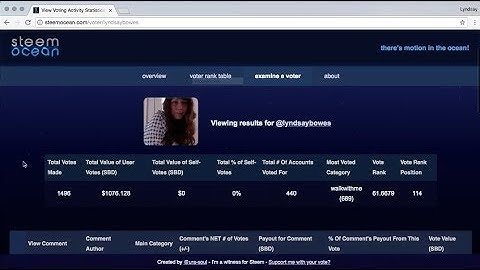 Video Tutorial for SteemOcean.com