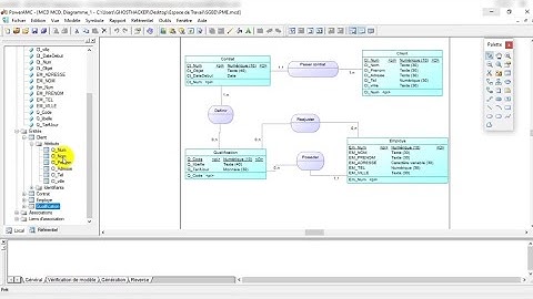 🔴 Base de Données : Modèle Conceptuel de Données_MCD dans PowerAMC (Partie 1)