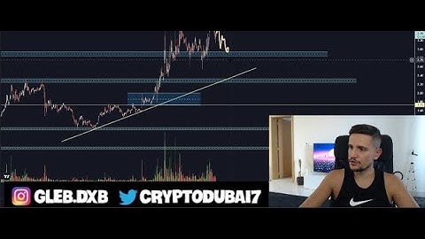 Loopring New Levels (lrc price prediction)