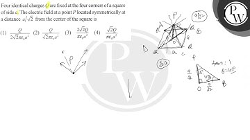 Four identical charges \( Q \) are fixed at the four corners of a square of side \( a \). The el...