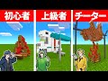 マインクラフトで最強のキャンプ場を作れるのは誰だ マインクラフトで最強のキャンプ場を作れるのは誰だ