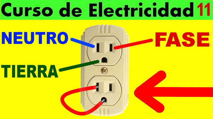 Cómo Identificar los Cables Eléctricos por Colores y su Función - Plenitude