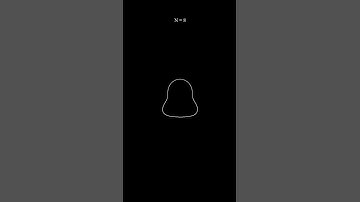 Guess the logo 14 #fouriertransform #fourierseries #fourier #code #python #digitalart #viral