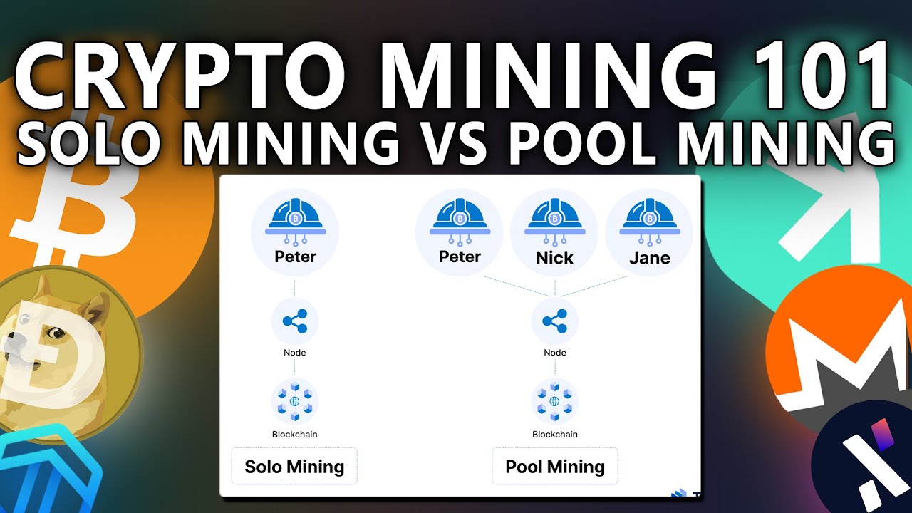 Understanding the Basics of Cryptocurrency Mining - Mining Pools and Solo Mining