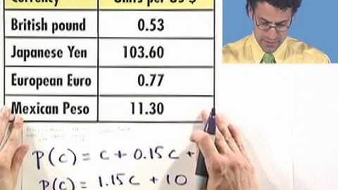 Modeling with Composite Functions