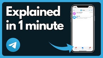 How to delete contacts from Telegram - Complete Guide