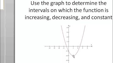 College Algebra Homework - Function - Increasing, Decreasing, Constant Given Graph - P0658748