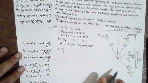 HARTNELL GOVERNOR ( FORCE ANALYSIS) PROBLEMS-6 LEC-7