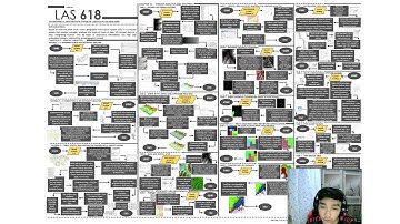 Lab exercise 03: Analyzing Spatial Data
