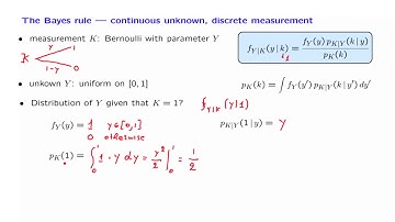 L10.11 Inference of the Bias of a Coin