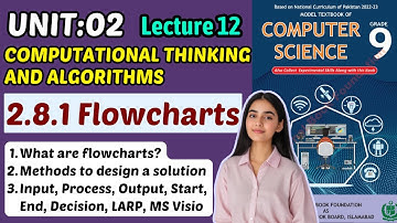 Flowcharts | Unit 2 Computational Thinking and Algorithms | Class 9 Computer Federal Board Book 2025