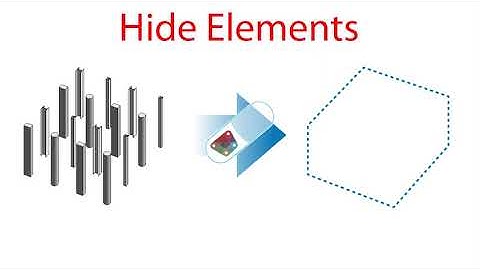 Revit Dynamo #8.04 Function - Hide Elements
