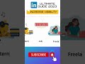 LinkedIn Profile Optimization: Maximize Your Visibility! 🚀💼✨ #LinkedInOptimization #CareerSuccess
