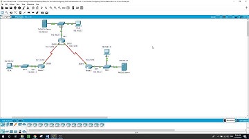 Configuring AAA Authentication, Practice Lab