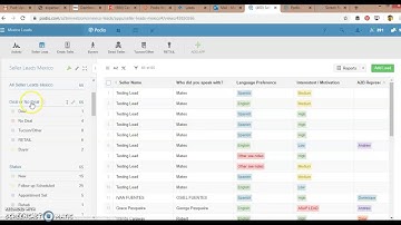 Use Filters In Podio Search To Find Your Most Important Leads.