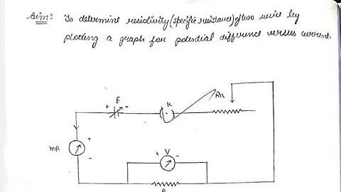Class12 latest physics practical 2023-24 #physics12 #video #physics #ncert #practical #notes #viral
