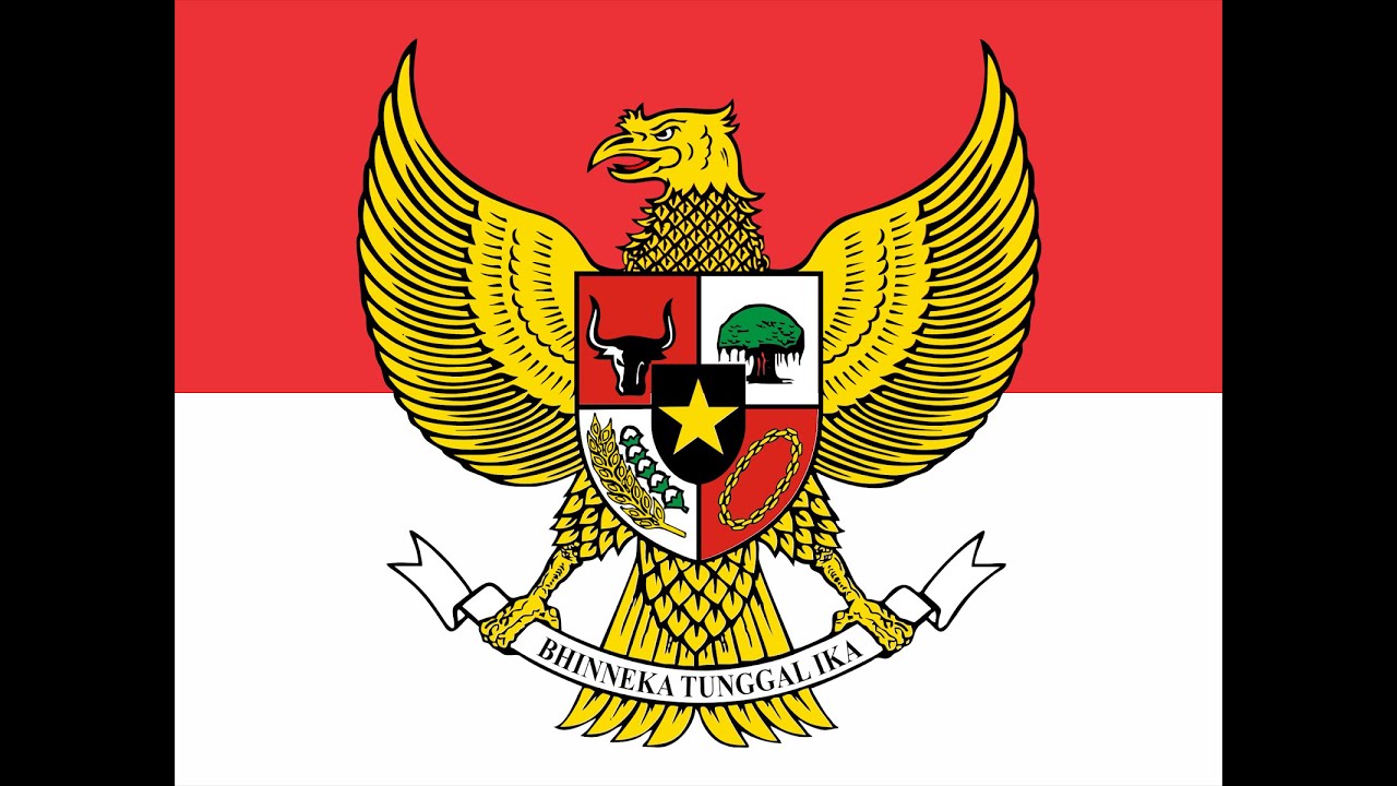 Pancasila Dan Lambangnya Youtube