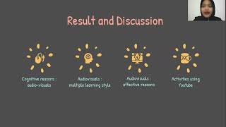 TECHNOLOGY ENHANCED LANGUAGE LEARNING_YOUTUBE ARTICLE SUMMARY_NAZMI FATHONAH