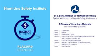 Hazmat Minute - Placard Essentials