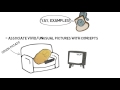 Memory Enhancement Techniques Quiz