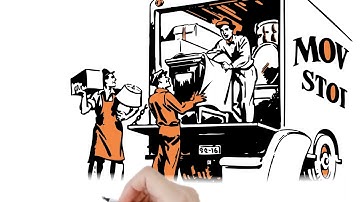 Sharma Packers and Movers English Video