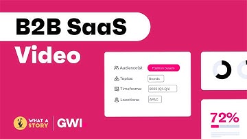 Product Launch Video for GWI
