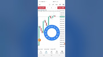 MetaTrader 5 Mobile App Crash Tutorial for Beginners (New Update)