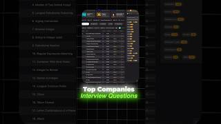 Interview Questions of TOP Product based companies