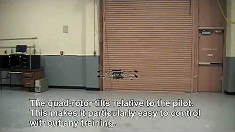 QuadRotor Control - simple altitude controller