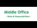 Les fonctions du middle office expliques dans le domaine marchs de capitaux  vido 7