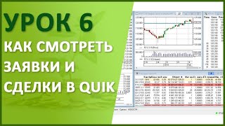 Урок №6. Как смотреть заявки и сделки в QUIK: таблица заявок, стоп-заявок и таблица сделок