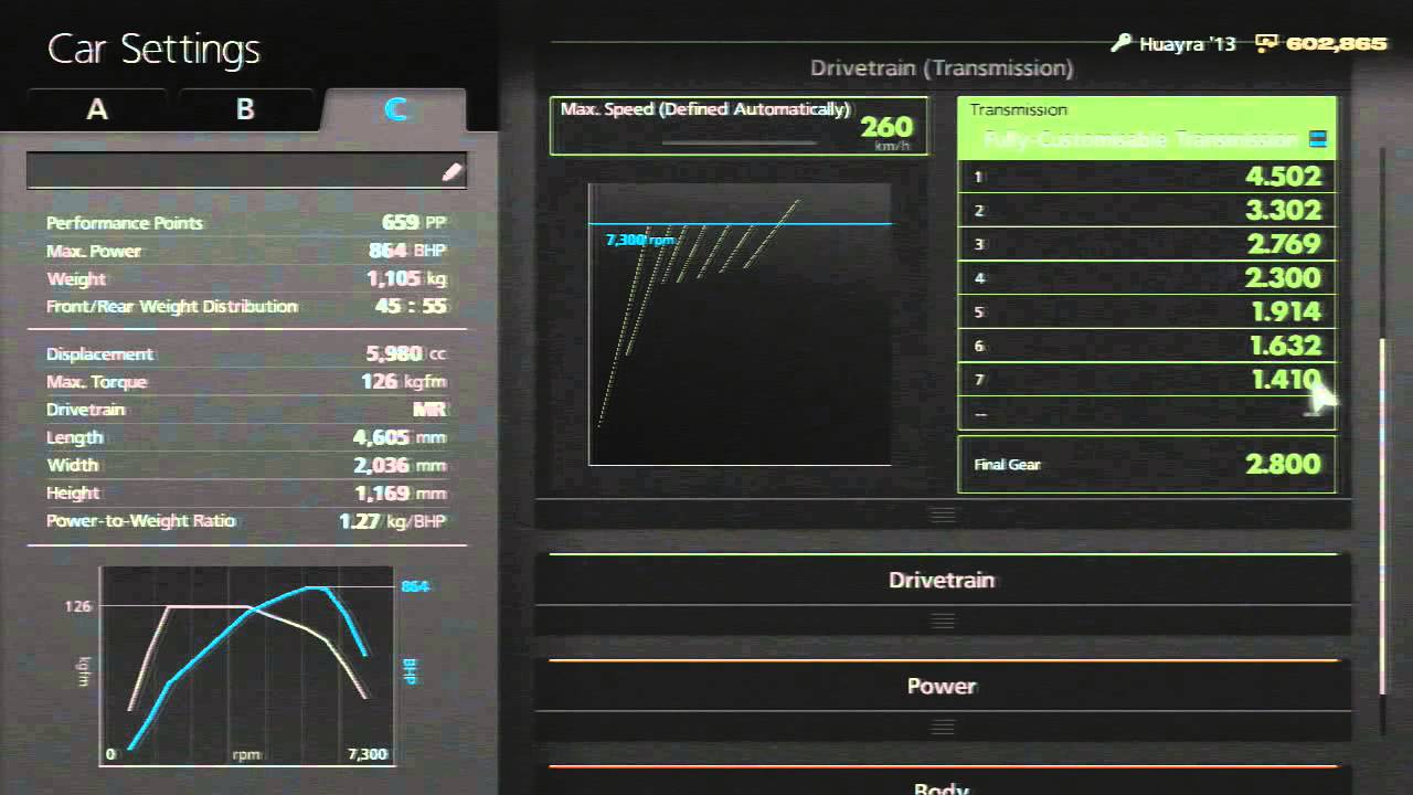 Gran Turismo Sport Car Setup Guide Gran Turismo Sport Car Setup Guide
