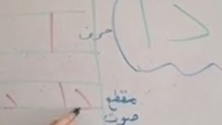 شرح مقطع دادا حرف الالف / قراءة صف الاول الابتدائي