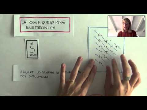 Video: Come Scrivere Una Formula Elettronica