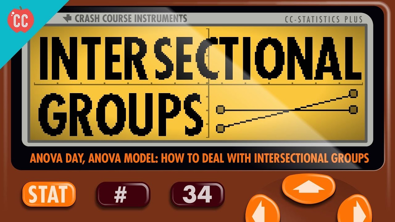 ⁣ANOVA Part 2: Dealing with Intersectional Groups: Crash Course Statistics #34