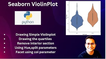 Seaborn Violinplot Step by Step guide for Data Scientist