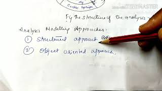Analysis Modelling/structured approach-lecture23/SE