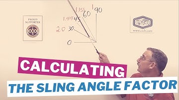 Calculating the Sling Angle Factor