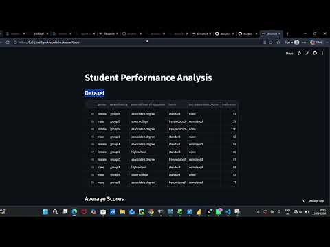 Student Performance Analysis- Project Demo