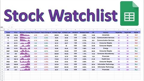 Build Your Own Stock Watchlist With Buy/Sell Signals! (Stock Watchlist in Google Sheets!)